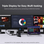 WAVLINK UG39PD1 13-in-1 USB C Docking Station Triple Monitors 4K HD Compatible for Windows / Mac OS