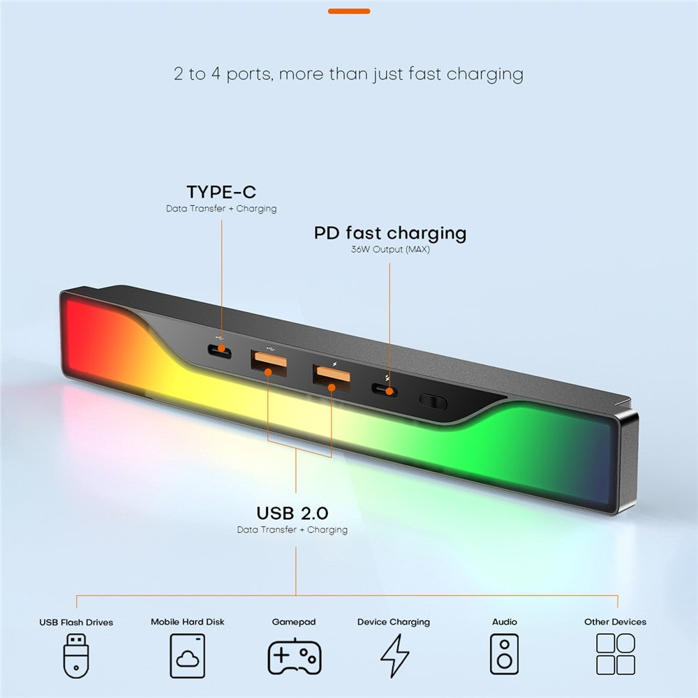 FX-TSL02 til Tesla Model 3 / Y Central Control 4-i-1 Dockingstation 2xUSB + 2xType-C USB-hub