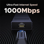 UGREEN 45364 6-in-1 USB-C Hub Gigabit Ethernet 4K 60Hz HD 100W PD Charging 10Gbps Data Transfer Adapter