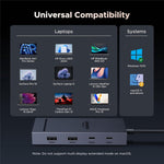 UGREEN 45365 USB-C 7-i-1 Hub 10 Gbps 4K 60Hz HD USB3.2 PD 100W Laptop Dockingstation
