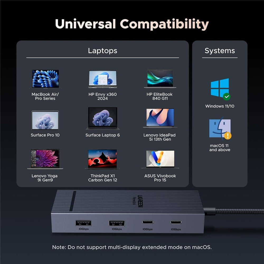 UGREEN 45365 USB-C 7-i-1 Hub 10 Gbps 4K 60Hz HD USB3.2 PD 100W Laptop Dockingstation