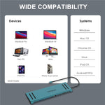 ONTEN 9199A 13 in 1 Multiport Hub Docking Station Gigabit Ethernet 4K HD USB-C PD3.0 Adapter
