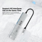 ESSAGER Type-C Hub Converter to PD 60W Fast Charging+Type-C Data Port+USB 3.2+USB 2.0+HD Video Output+2 Card Reader Slots