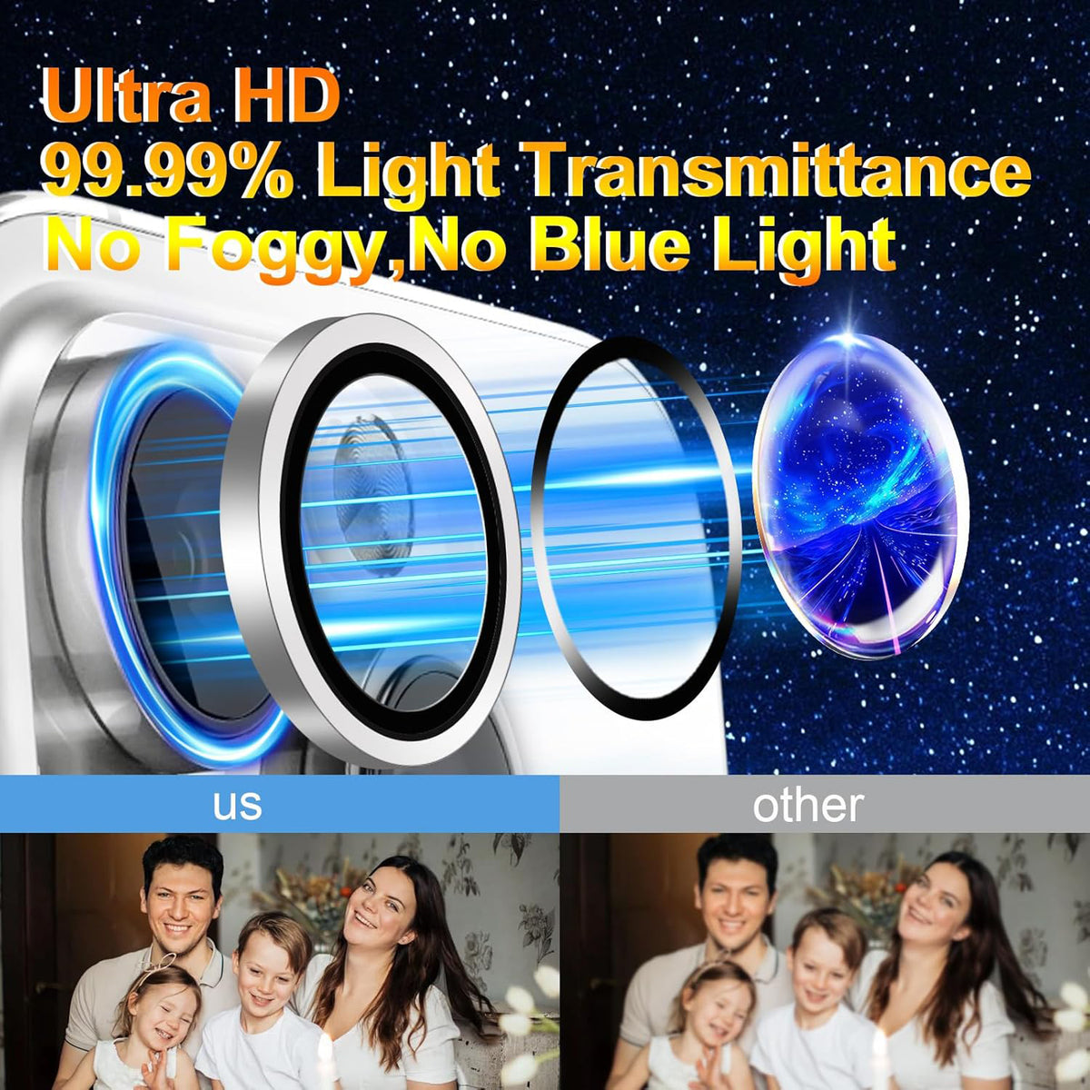 For Huawei Pura 80 Pro+ / Huawei Pura 80 Pro Camera Lens Protector Ultra Thin CD Vein HD 9H Tempered Glass Lens Film