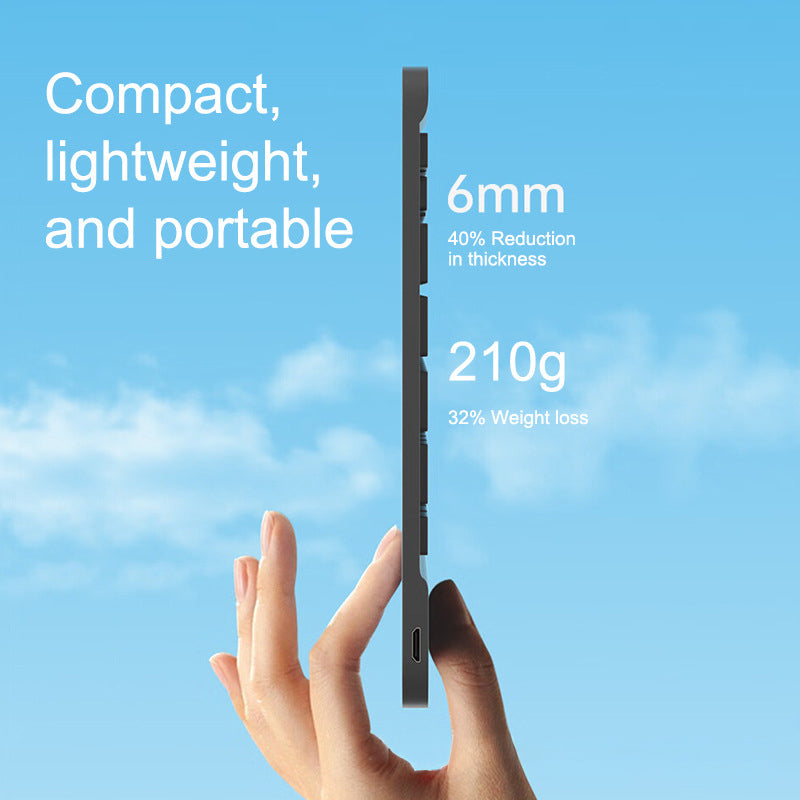 Ultra Thin Wireless Keyboard Magnetic Bluetooth-compatible 5.2 Keyboard with Smart Gesture Control Touchpad