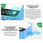 RELIFE Q2 120W GaN Charger 8 Port Desktop Charging Station Intelligent Charging Protection