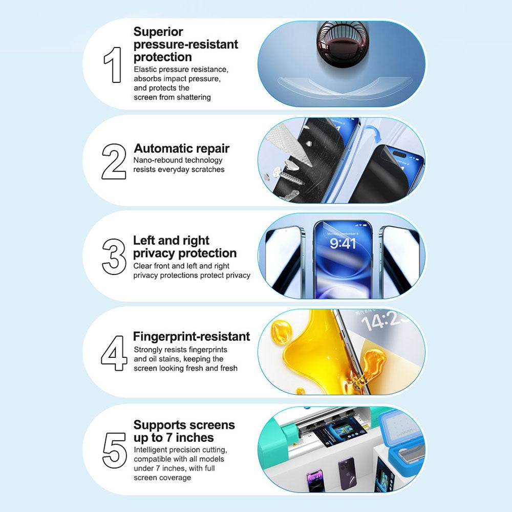 SUNSHINE SS-075RS 50 STK Selvreparerende Privatlivsskærmbeskytter HD Anti-tryk Hydrogel Film