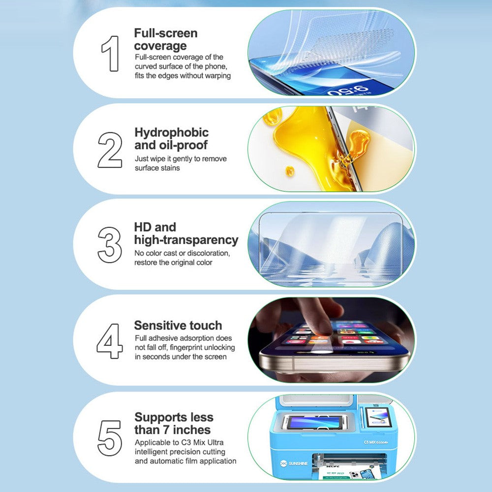 RELIFE GF-8M 50 stk. Full Coverage TPU HD Hydrogel Film Anti-fingeraftryk Skærmbeskytter (Virker med SUNSHINE C3 Mix Ultra)