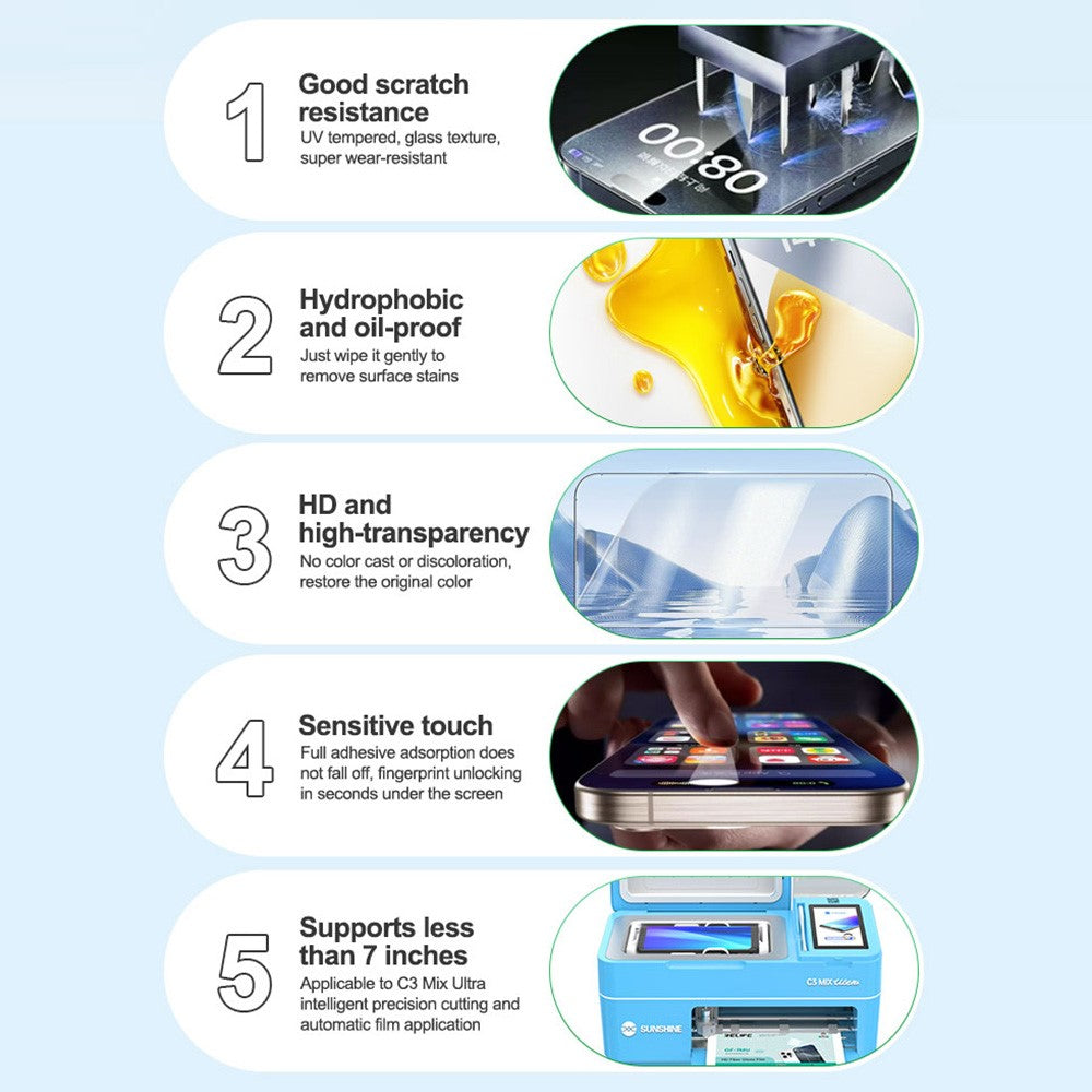 RELIFE GF-7MU 25Pcs UV Screen Protector Anti Scratch Full Coverage HD Fiber Glass Film (Work with SUNSHINE C3 Mix Ultra)