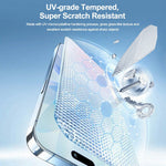 RELIFE GF-10MU 25Pcs PET Hydrogel Screen Protector 0° Anti-Spy UV HD Film (Work with SUNSHINE C3 Mix Ultra)