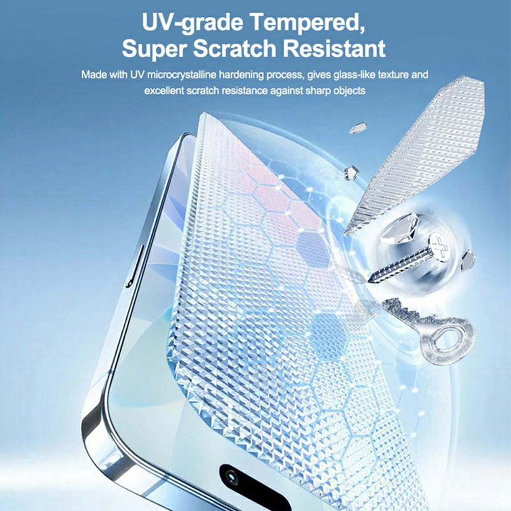 RELIFE GF-10MU 25Pcs PET Hydrogel Screen Protector 0° Anti-Spy UV HD Film (Work with SUNSHINE C3 Mix Ultra)