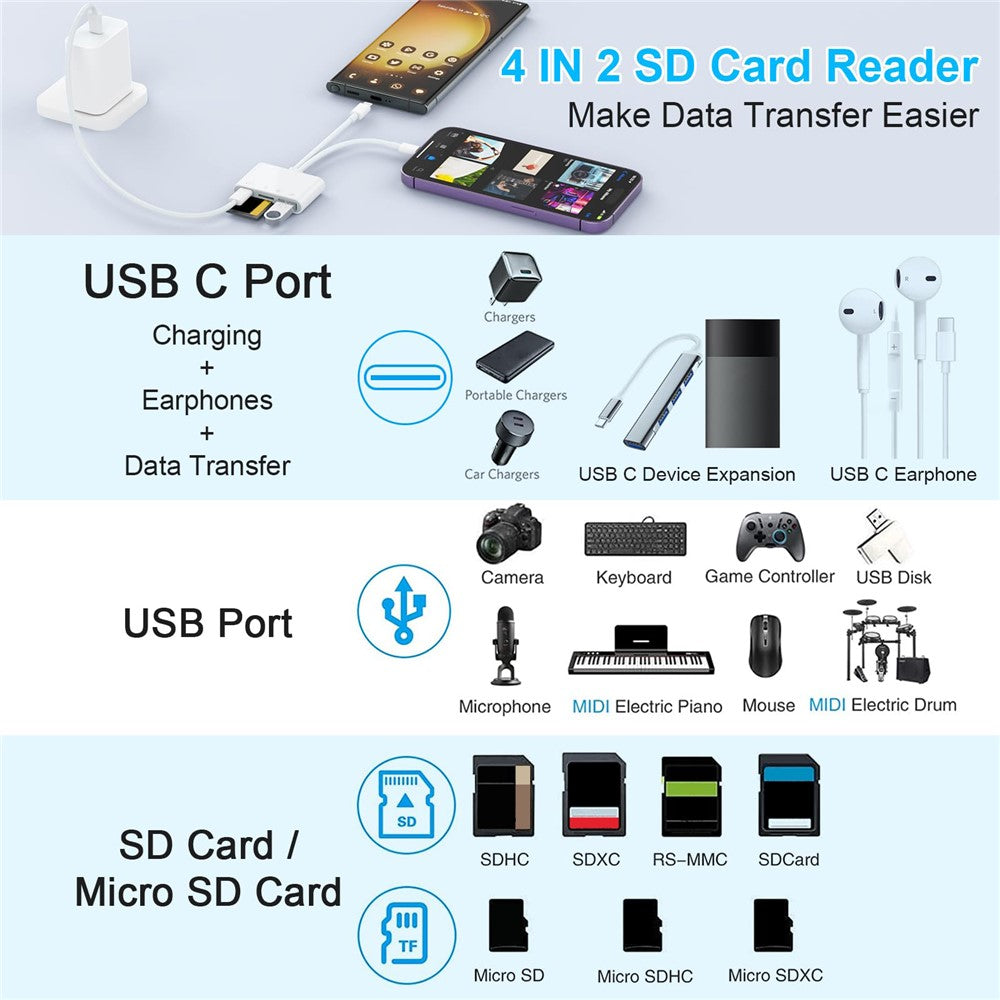 NK-104pro USB-C / 8-pin Card Reader 4 in 2 Camera Memory Card Reader SD+TF+USB OTG+USB-C Adapter