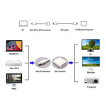 MINDPURE AD020 1080P 60Hz Mini DP til DVI Konverter Han til Hun Adapterkabel