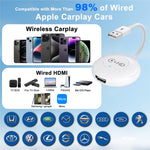 020-6-1 USB Plug CarPlay-adapter med HD hunport trådløs medieafspiller til iPhone