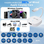 020-7-1 Wired to Wireless USB Plug Carplay Adapter with HD Female Port Multimedia Player for iPhone