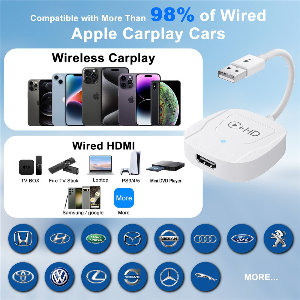020-7-1 Wired to Wireless USB Plug Carplay Adapter with HD Female Port Multimedia Player for iPhone
