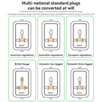 YESIDO MC32 Universal Travel Adapter Multi-Nation Compatibility 1380W Global Plug Converter