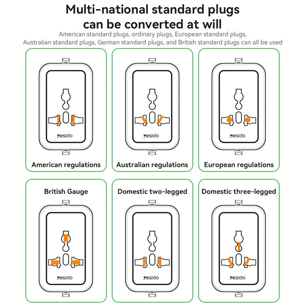 YESIDO MC32 Universal Travel Adapter Multi-Nation Compatibility 1380W Global Plug Converter