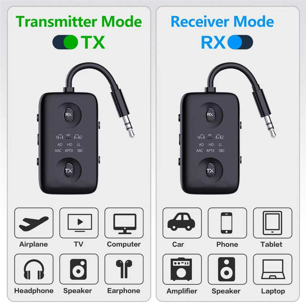 LE519 BT 5.4 Receiver and Transmitter 3.5mm Audio Adapter Input / Output Jack RX TX Support for Home Entertainment System