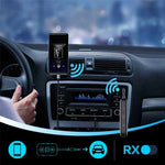 LE519 BT 5.4 Receiver and Transmitter 3.5mm Audio Adapter Input / Output Jack RX TX Support for Home Entertainment System