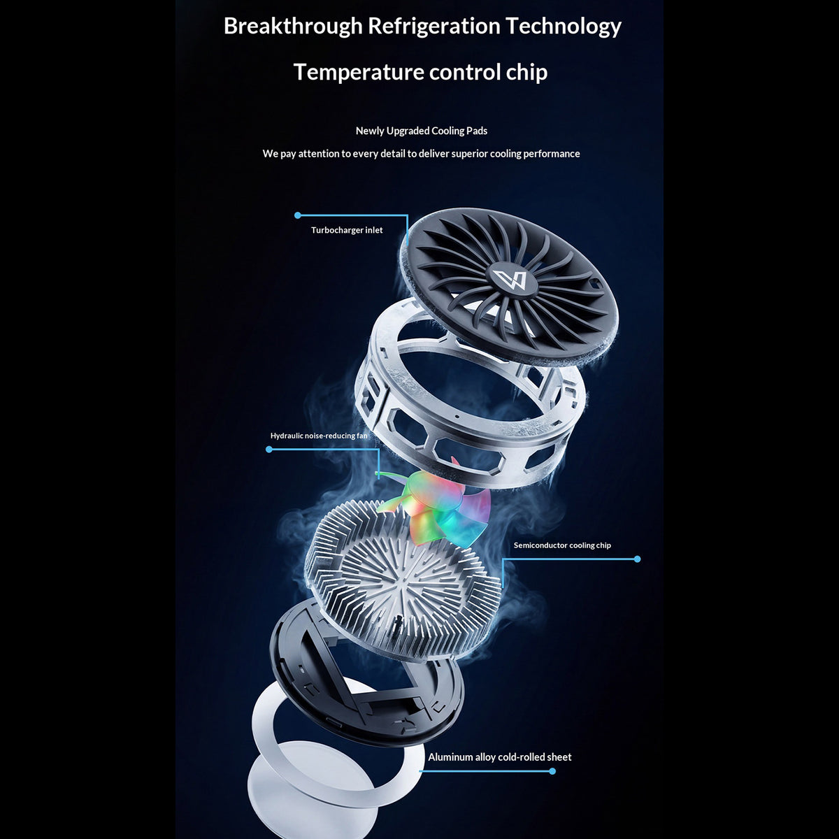 WLX-MB1 Telefonkøler Gaming Køleventilator 3 Justerbare Hastigheder Magnetisk Halvleder Hurtigkøler med RGB-lys