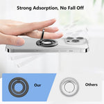 Double Ring Double Sided Magnetic Phone Ring Holder Ultra Strong Magnets 180° Flip Kickstand
