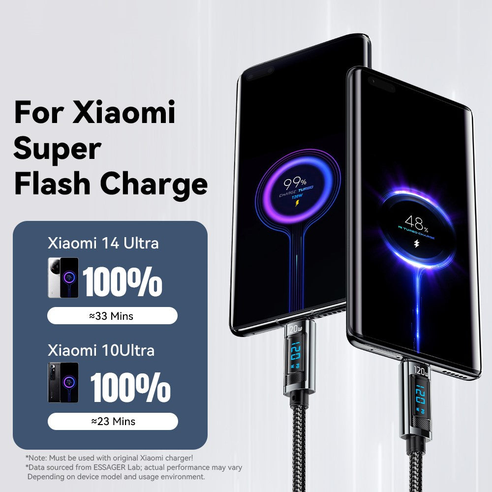ESSAGER EXC120-HCA0G-P 2m USB-A til Type-C til Xiaomi Hurtigopladning 120W Datakabel med Digitalt Display