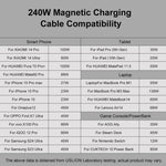 USLION US0203 1,8m Type-C til iP / Type-C / Micro Drejelig Konnektor Magnetisk Opladningskabel 240W Datakabel