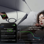 ESSAGER 2m USB C to USB C Cable 100W Digital Display Fast Charging Data Sync Cord