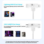 MOMAX 1-Link 1,5m 2-i-1 hurtigopladende flettet kabel Mfi-certificeret USB-C til USB-C / Lightning-kabel