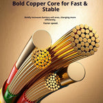 WEKOME WDC-49 Ladon 4 Type-C to Type-C Cable 40Gbps Data Transfer 240W High Power Data Cable