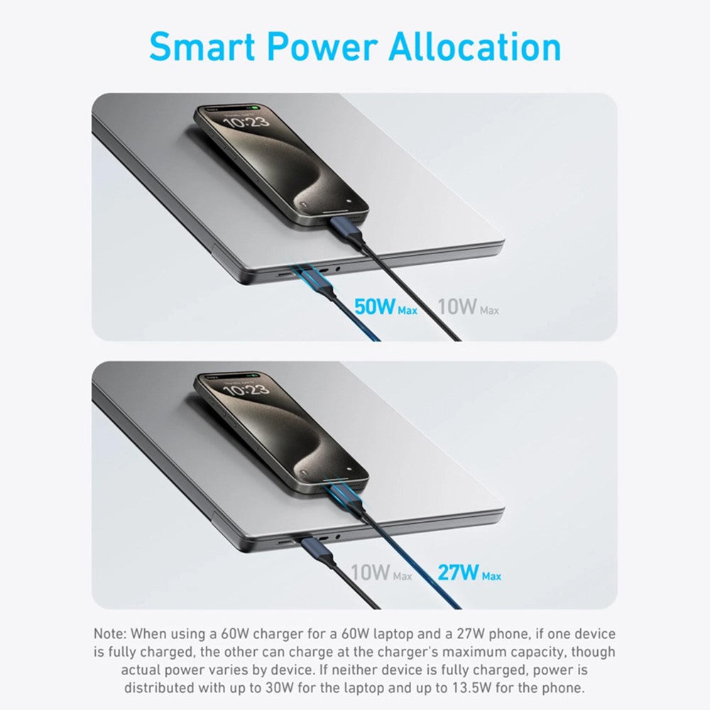 QGEEM CC0082 1.2m USB-C to Dual USB-C Cable 140W PD PPS 2-in-1 Fast Charging Braided Data Wire for Laptop Phone