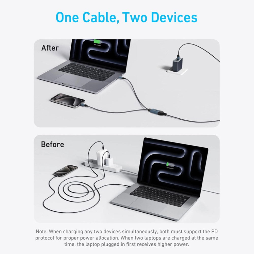 QGEEM CC0082 1.2m USB-C to Dual USB-C Cable 140W PD PPS 2-in-1 Fast Charging Braided Data Wire for Laptop Phone