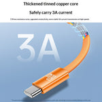 YESIDO CA206 1.2m USB-C to USB-C Cable PD 60W Fast Charging Braided Flat Data Cable