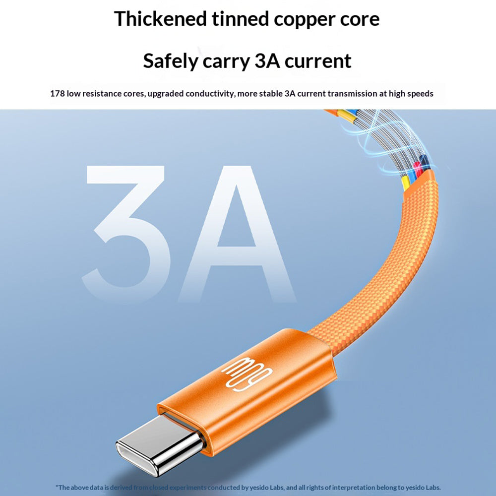 YESIDO CA206 1.2m USB-C to USB-C Cable PD 60W Fast Charging Braided Flat Data Cable