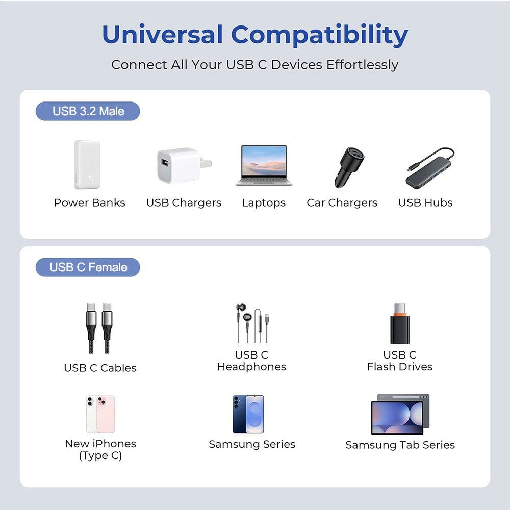 ENKAY ENK-AT136 15 cm 10 Gbps 60 W USB 3.2 Type-C hun til USB-A han adapterkabel