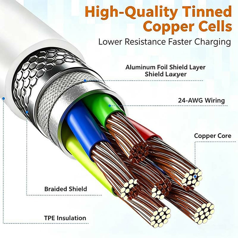 D-POWER 2002 2m USB to Type-C Cable 3A Fast Charging Data Sync TPE Wire