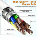 D-POWER 6005 1m 3A Fast Charging Cable USB to Type-C TPE Data Sync Wire