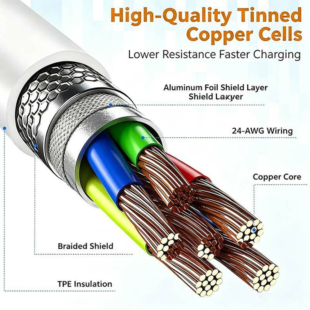 D-POWER 6005 1m 3A Fast Charging Cable USB to Type-C TPE Data Sync Wire