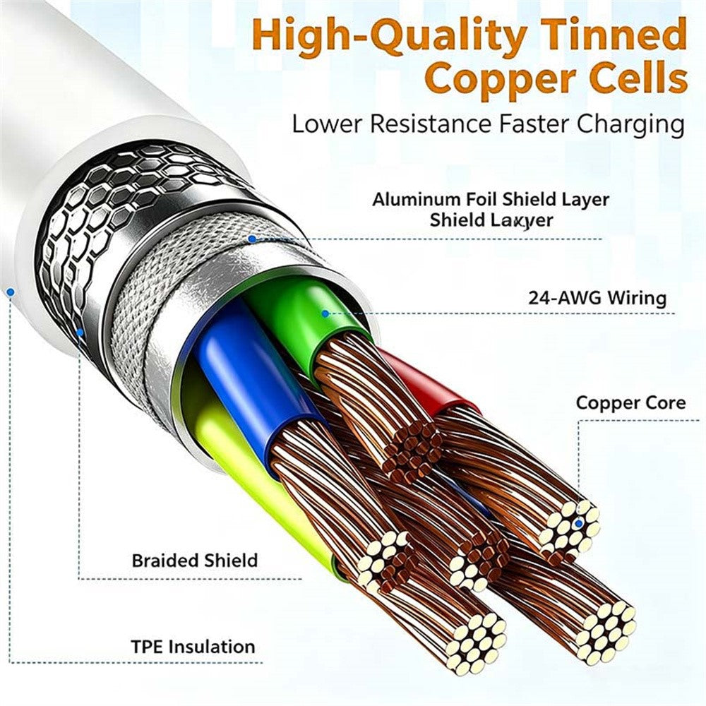 D-POWER 9000 1m 3A Fast Charging TPE Cable Type-C to Type-C High Speed Data Sync