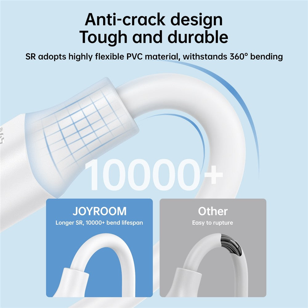 JOYROOM S-UC027A92 2m Premium Series for iPhone 16-15 Series USB-A to Type-C 3A Fast Charging Cable Support Data Transfer