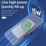 C16 Compatible with MagSafe Car Air Vent Mount Wireless Charger 360 Degree Rotatable 15W Fast Charger