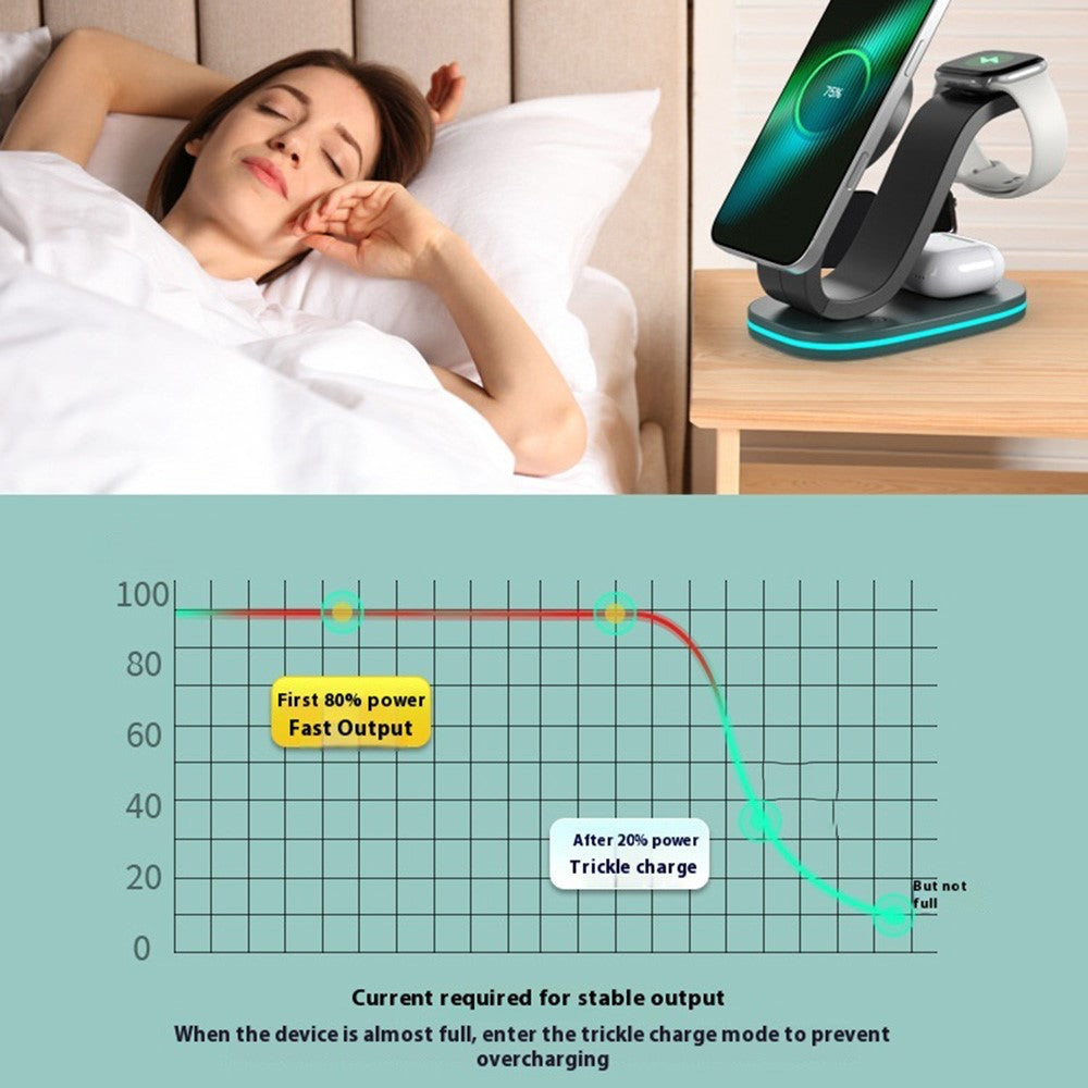 B-28 Multifunction 15W Wireless Charger with Night Light for Phone Watch Earbuds, Standard Version