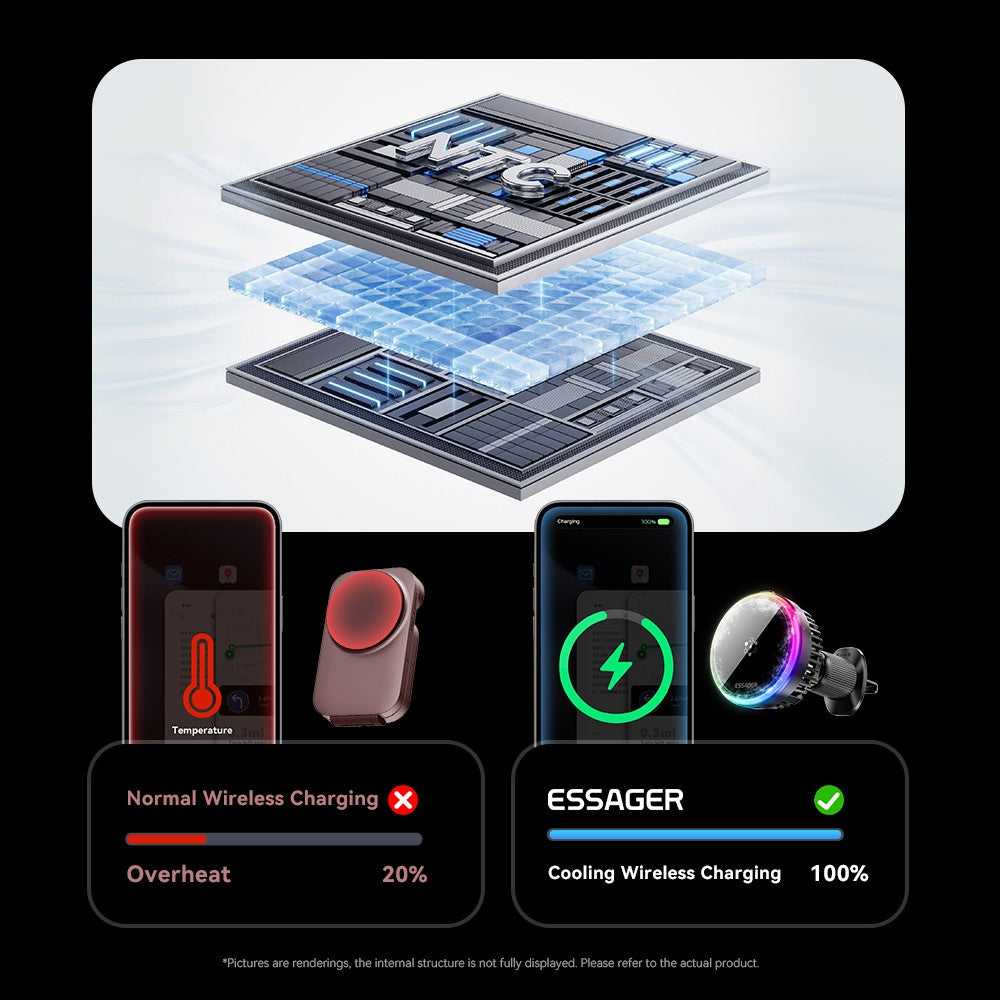 ESSAGER 15W Billuftventil Magnetisk Trådlös Laddare 360° Rotation Magnetisk Laddnings Powerbank TEC Cooling