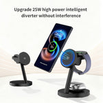 3-in-1 Qi2.2 Wireless Charger 25W Magnetic Stand for iPhone Samsung Phone Watch Earbuds