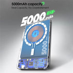 LDNIO PQ28 5000mAh Magnetisk Trådlös Powerbank Ultratunn Bärbar 15W Snabbladdande Laddare för iPhone