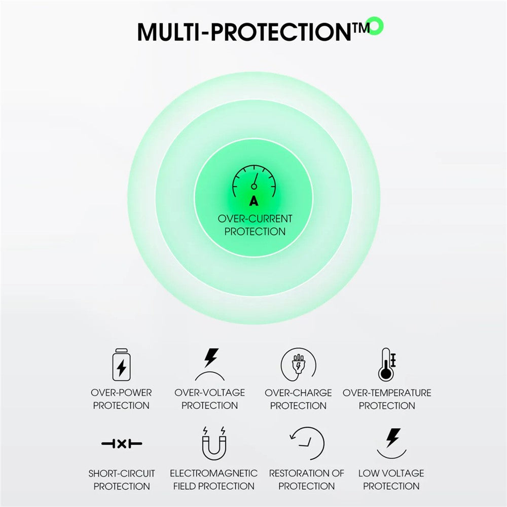 LDNIO PQ28 5000mAh Magnetisk Trådlös Powerbank Ultratunn Bärbar 15W Snabbladdande Laddare för iPhone