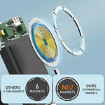 LDNIO PQ17 10000mAh Magnetisk Trådløs Powerbank PD 20W QC 22.5W Bærbar Oplader med Skjult Foldbar Stand til iPhone