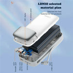 LDNIO PQ20 20000mAh Power Bank with Built-in Type-C & iP (5-14) Cables 22.5W Fast Charging Charg