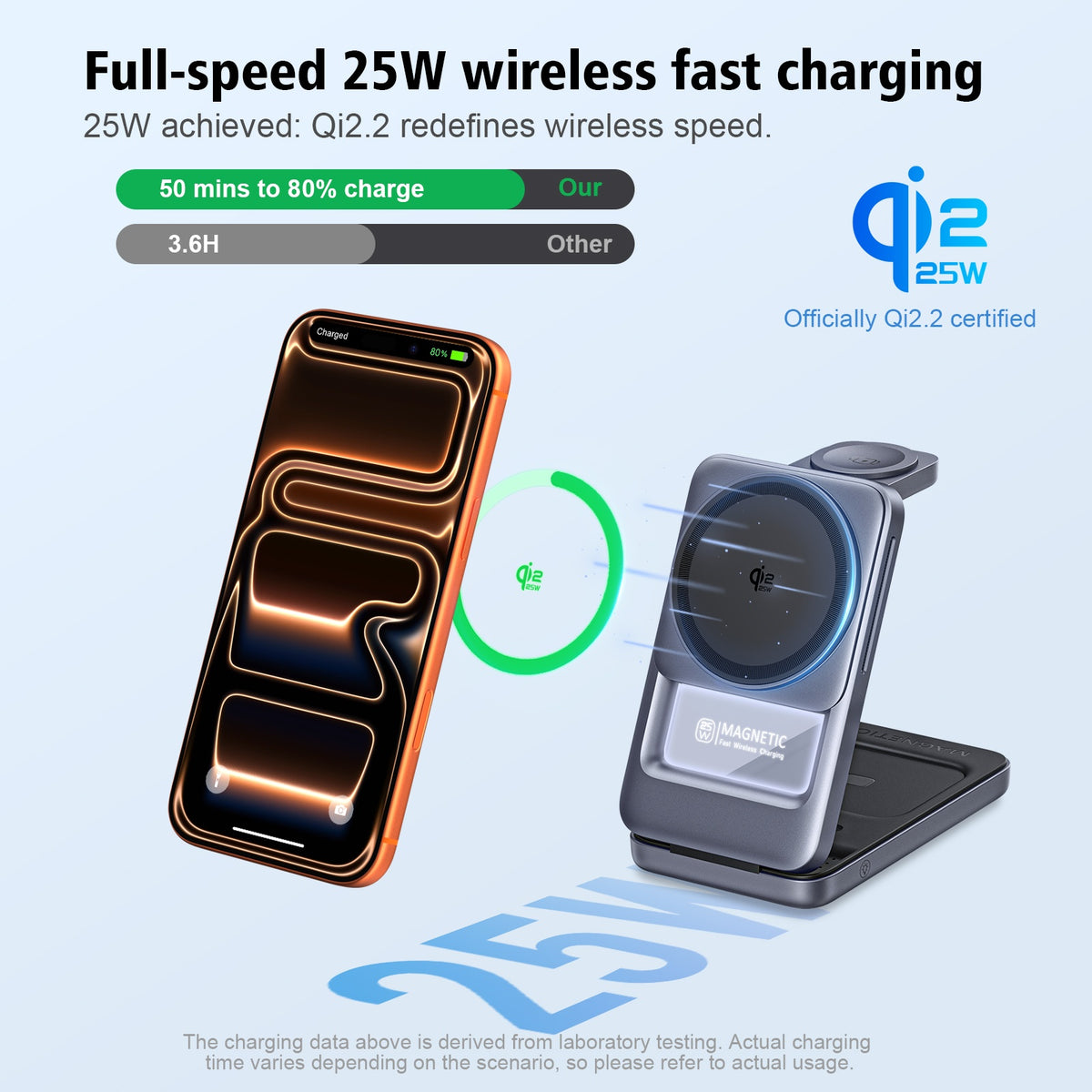 Q29 3 in 1 Magnetic Wireless Charger Qi2.2 25W Fast Charging Foldable Charging Station